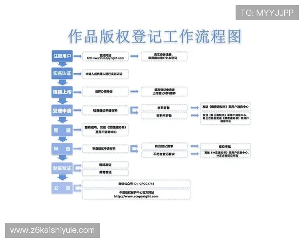 尊龙平台会员登录流程详解帮助用户快速顺利进入游戏账号